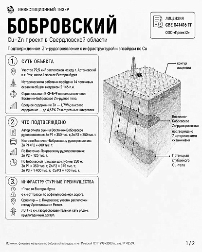 Продаётся 100% доли ООО с лицензией на пользование недрами с целью поиска и оценки медно-цинковых руд в Свердловской области Продаётся 100% доли ООО с лицензией на пользование недрами с целью поиска и оценки медно-цинковых руд в Свердловской области